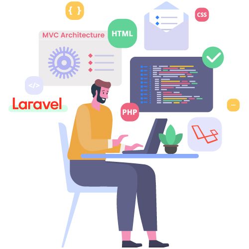 Modern Trends in Laravel Development that Inspires Hiring a Laravel Development Company