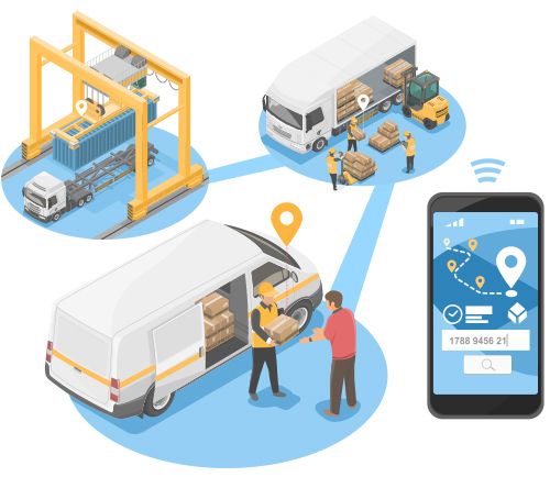 Smart Retailing with ChatGPT: 2023's Supply Chain Breakthroughs